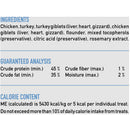 Dog food label with ingredients, guaranteed analysis, and calorie content on a white background.