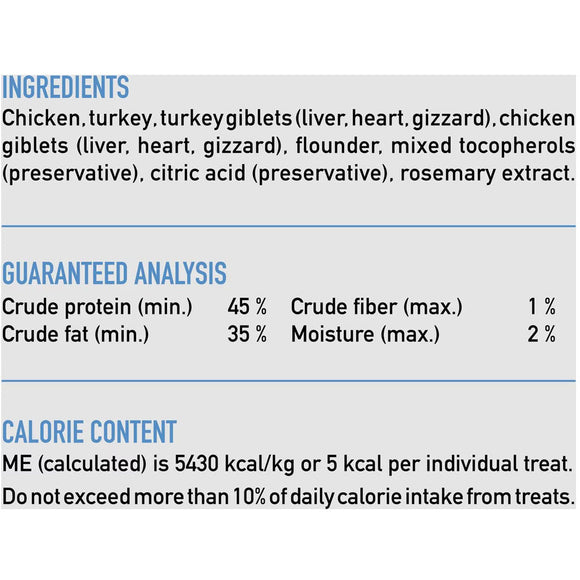 Dog food label with ingredients, guaranteed analysis, and calorie content on a white background.