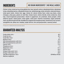 Dog food ingredient list and guaranteed analysis on a white background