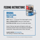 Feeding instructions for a can of dog food with a can of dog food on a gray background