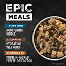 Bowl of pet food with recipe steps on a dark background