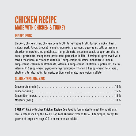 Chicken recipe dog food label with ingredients and guaranteed analysis on a white background