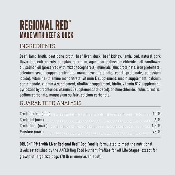 Ingredients list for Regional Red dog food made with beef and duck on a white background.