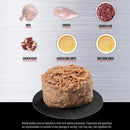 Dog food product with labeled ingredients on a gray background