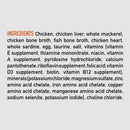 List of ingredients on a white background