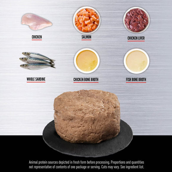 Dog food product with labeled ingredients including chicken, salmon, chicken liver, whole sardine, chicken bone broth, and fish bone broth on a gray background.