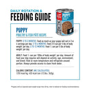 Feeding guide for puppy food with a can of Gerber Puppy food on a white background