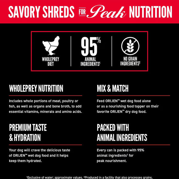 Product label for Orijen savory shreds with nutritional information on a black background.