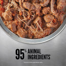 Dog food in a bowl with text indicating '95% animal ingredients' on a metallic background
