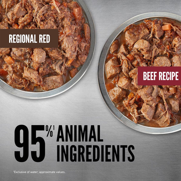 Two bowls of dog food labeled 'Regional Red' and 'Beef Recipe' with text about animal ingredients on a metallic background.