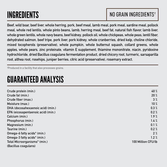 Dog food label with ingredients and guaranteed analysis on a white background