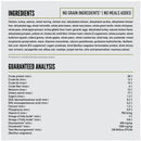 Dog food ingredient list and guaranteed analysis on a white background