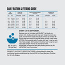 Orijen cat food daily ration and feeding guide chart on a white background