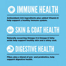 Health benefits of a product on a blue background