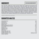 Dog food ingredient list and guaranteed analysis on a white background
