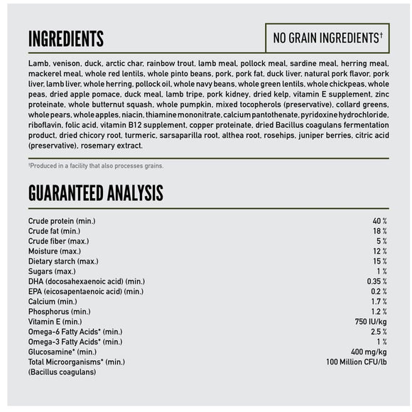 Dog food ingredient list and guaranteed analysis on a white background