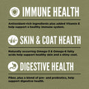 Health benefits of a product for immune, skin & coat, and digestive health on a green background.