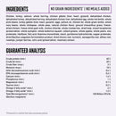 Dog food ingredient list and guaranteed analysis on a white background