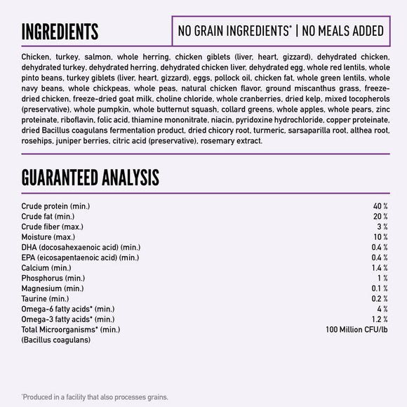 Dog food ingredient list and guaranteed analysis on a white background