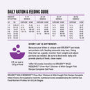 Orljen kitten feeding chart on a white background