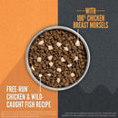 Dog food bowl with dog food and chicken breast morsels on an orange and black background