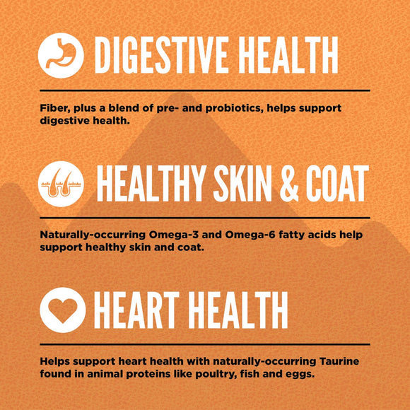Infographic on digestive health, healthy skin & coat, and heart health with text and icons on an orange background.
