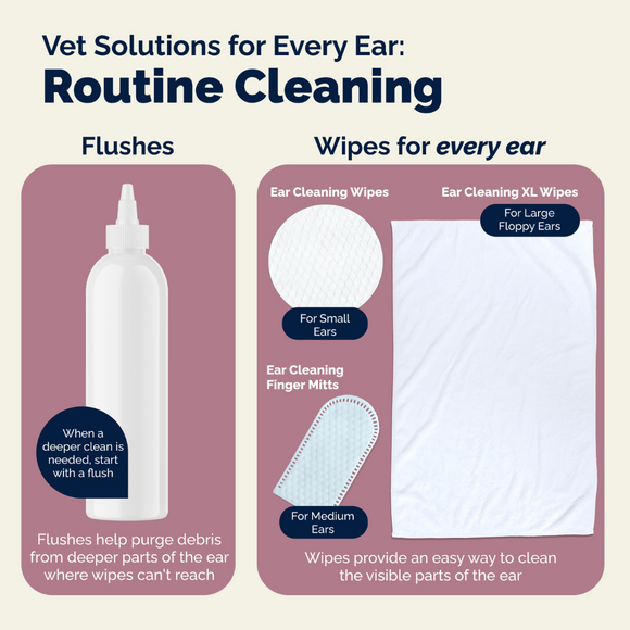 Oticbliss Ear Cleaning Flush For Dogs & Cats 8 oz - Dog & Cat Ear Care 4