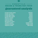 Oxbow Animal Health Essentials Mouse & Young Rat Food