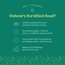 Oxbow Animal Health Garden Select Mouse & Young Rat Food