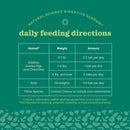 Oxbow Animal Health Natural Science - Digestive Support for Small Animals
