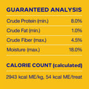 Pedigree Dentastix Small/Medium Original Chicken Flavor Dental Dog Treats guaranteed analysis