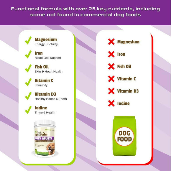 Pet Naturals Daily Multi Chews for Dogs (150 count)