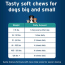 Pet Protect Body Comfort Plus Alenza for Dogs feeding instructions