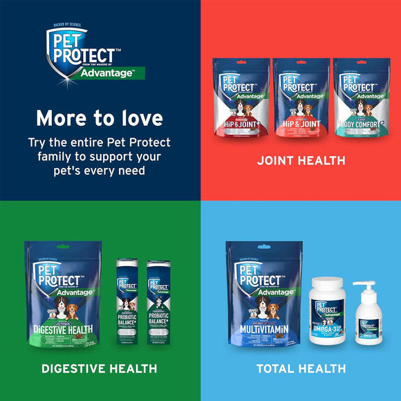 Pet Protect Hip & Joint Synovi G3 for Dogs product lines