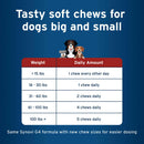 Pet Protect Hip & Joint Synovi G4 for Dogs feeding guidelines
