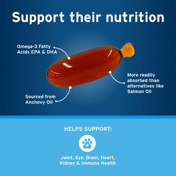 Pet Protect Omega-3 Snip Tips for Small Dog & Cat benefitsPet Protect Omega-3 Snip Tips for Medium & Large Dogs benefits