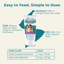 Pet Scholars Recovery & Appetite Support Bundle - 4