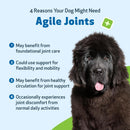 Pet Wellbeing- Agile Joints for Dog Joint Mobility - Dog Joint & Hip Supplements 4