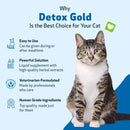 Pet Wellbeing Detox Gold for Cats 2-oz - Cat Vitamins & Supplements 4