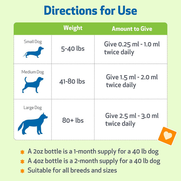 Pet Wellbeing Itch Support Gold - For Allergy-Related Itch in Dogs - Dog Supplements & Vitamins 6
