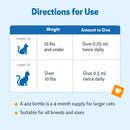 Pet Wellbeing Kidney Support Gold for Cats - Dog Vitamins & Supplements 11