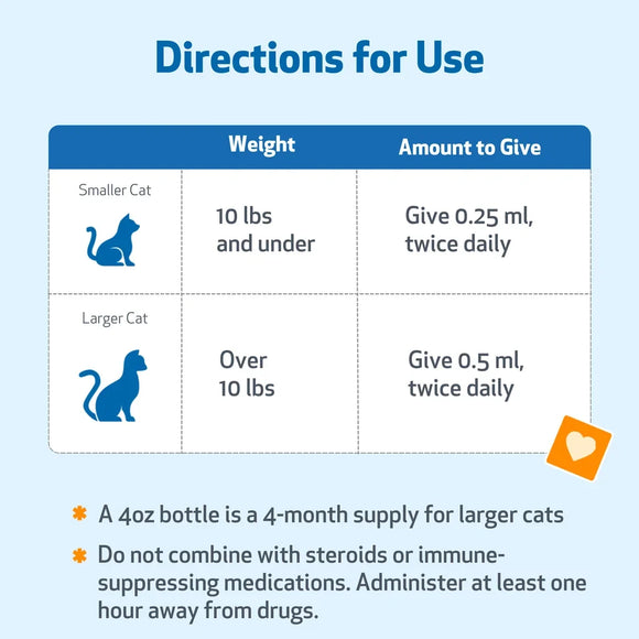 Pet Wellbeing Life Gold for Cats - Cat Supplements & Vitamins 9