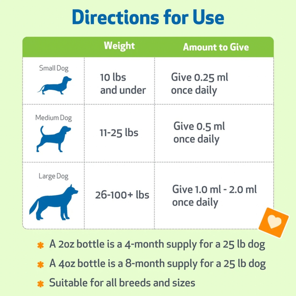 Pet Wellbeing Pet Melatonin for Dogs - Dog Supplements & Vitamins 9