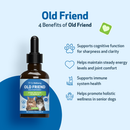 Pet Wellbeing Old Friend for Senior Cats - Cat Supplements & Vitamins 7