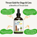 Throat gold for dogs provides soothing comfort for sore throat