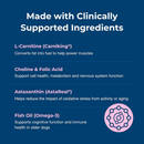 PetAg Dyne Endurance & Vitality Supplements for Dogs (60 Soft Chews) - Dog Vitamins & Supplements 4