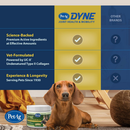 PetAg Dyne Joint Health & Mobility Supplements for Dogs (60 Soft Chews) - Dog Vitamins & Supplements 8
