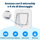 PetSafe Microchip Entry Cat Flap Door
