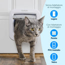 PetSafe Microchip Entry Cat Flap Door