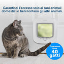 PetSafe Microchip Entry Cat Flap Door